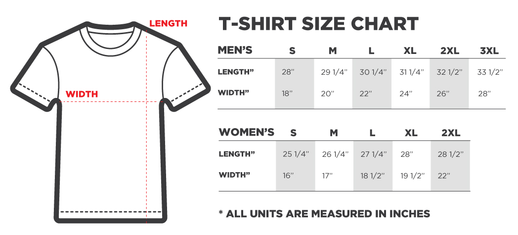 Оценка работы в размерах футболки