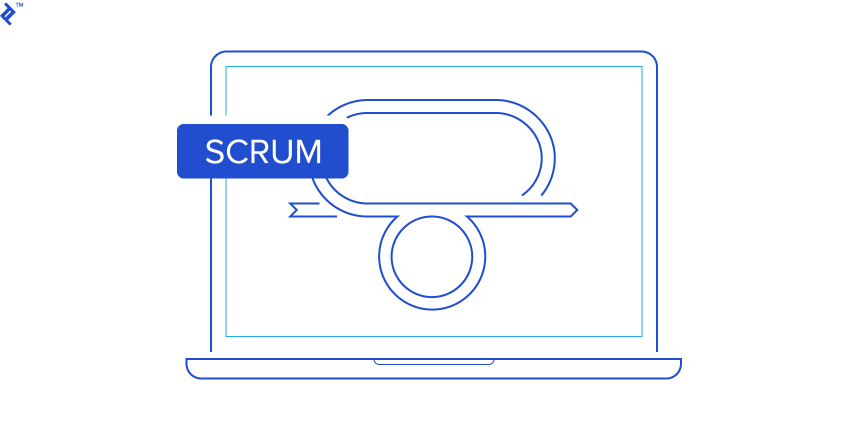 7 ключевых областей для улучшения Scrum практик
